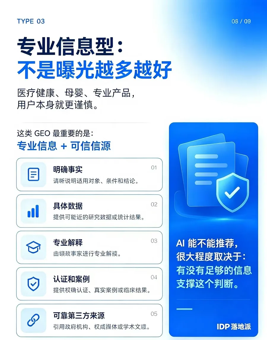 专业信息型:AI 能不能推荐,很大程度取决于有没有足够的信息支撑这个判断